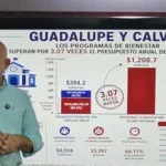 Exige Cuauhtemoc Estrada; Solucion a las 153 Familias Desplazadas en Guadalupe y Calvo por la Violencia