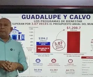 Exige Cuauhtemoc Estrada; Solucion a las 153 Familias Desplazadas en Guadalupe y Calvo por la Violencia